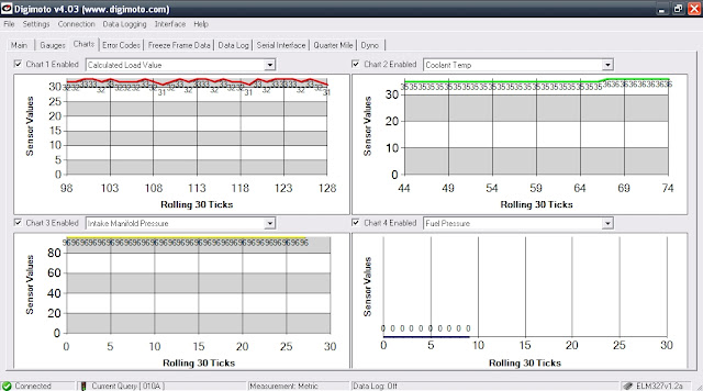 http://lh6.ggpht.com/_7_Vr9WOXs08/SYDRu0tSO_I/AAAAAAAAAnk/gtKa6l33MY8/s640/graph.JPG
