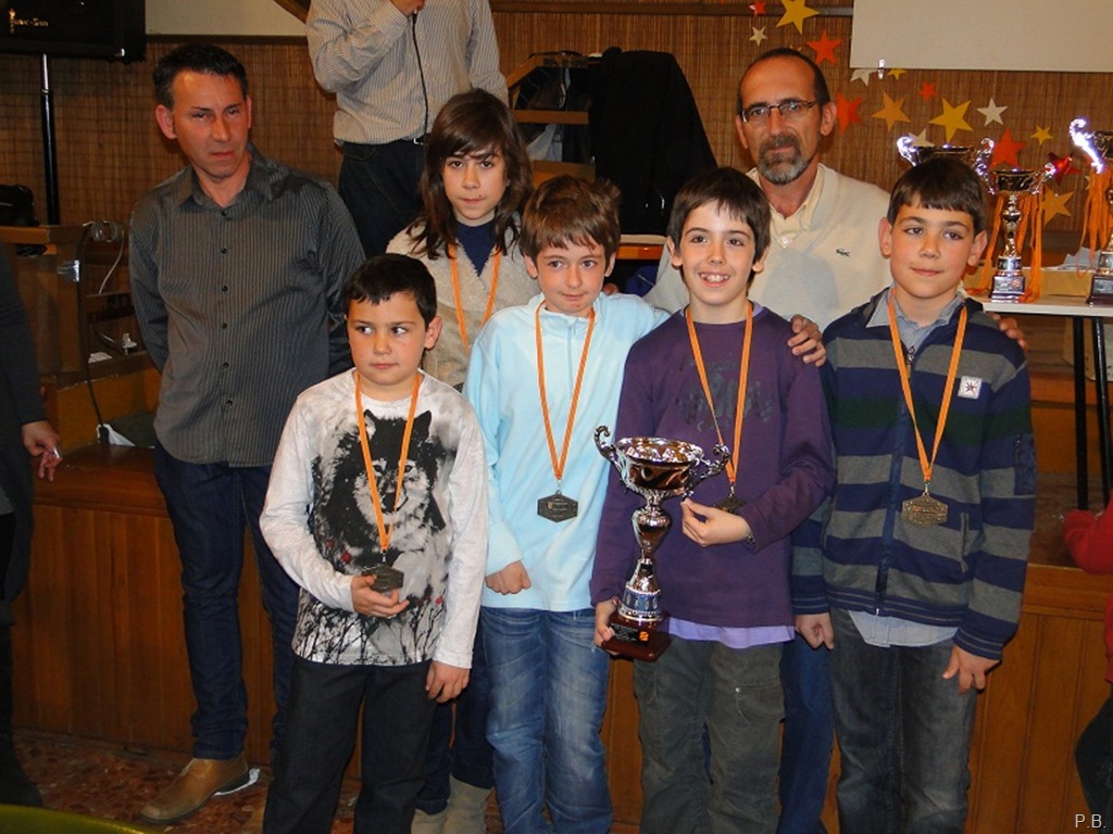 [Binfarcampeonesbenjamnalevn9.jpg]