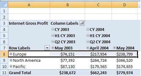 [PivotTable3.jpg]
