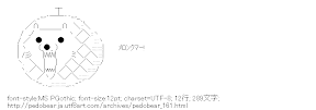 [AA]夕張メロン熊 4/5