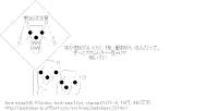 熊出没注意クマー