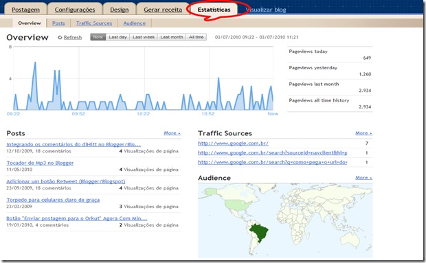 novidade-blogger
