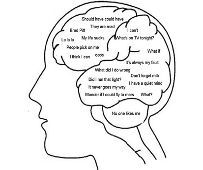 mindspam