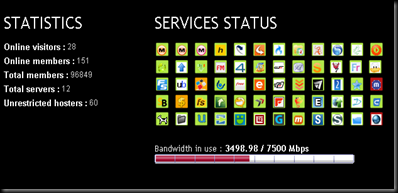 services Status services Status