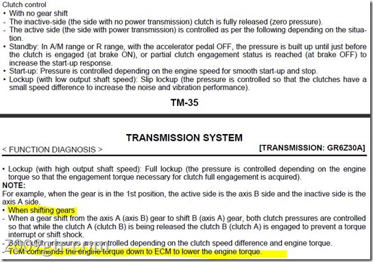 Transmission shifting