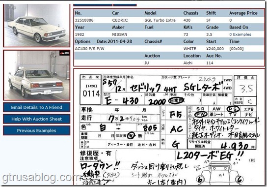 1982 Cedric 1982 Cedric