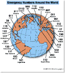 911_world