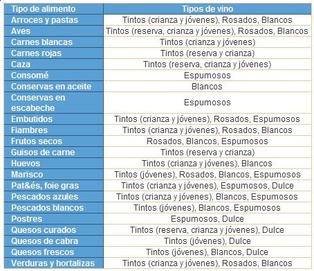 [vinoycomida[3].jpg]