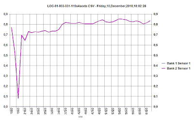 LOG-01-003-031-115s4sexta%20Lambdappp.JPG