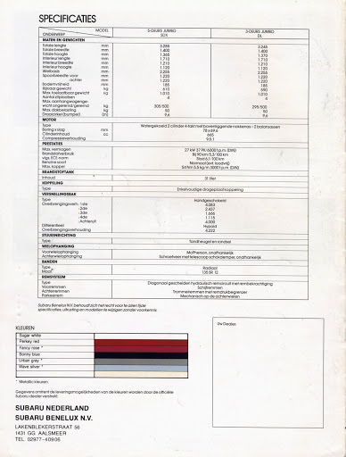 subaru_mini-jumbo_1983_012.jpg