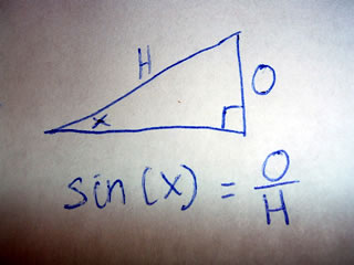 Sine function defined in a triangle