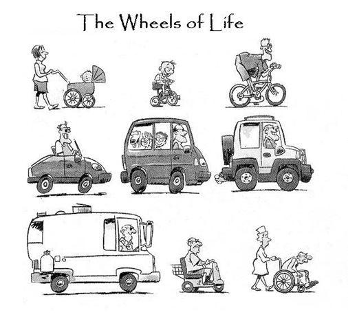 [wheels-of-life[2].jpg]