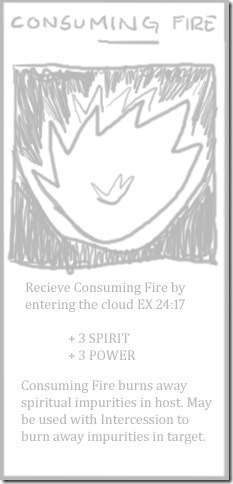 consuming fire , holy spirit, the great I AM