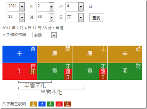 八字基因-2011年-立春-五行四柱八字 八字基因-2011年-立春-五行四柱八字