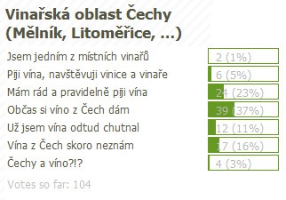 anketa_cechy