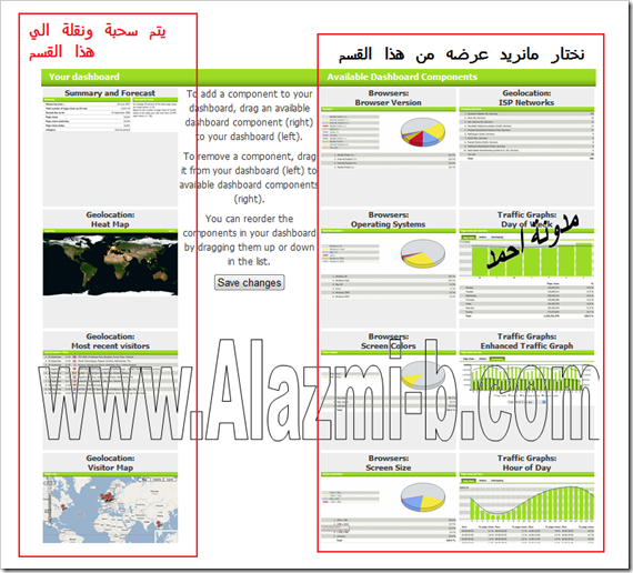 موقع الإحصائيات الأفضل لموقعك - احصاءات فورية للموقع والمدونة motigo Image_thumb%5B46%5D