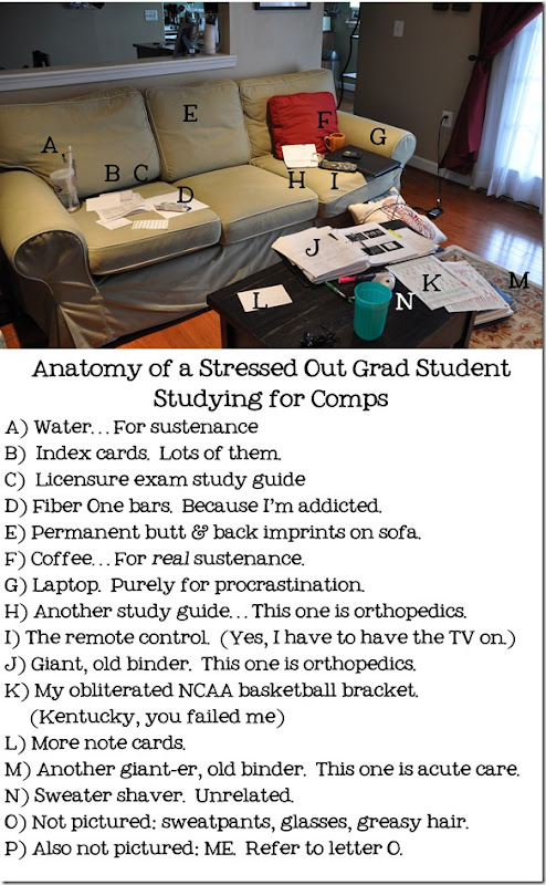 Studying