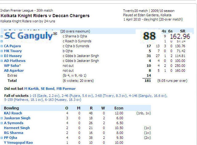 [Ganguly[7].jpg]