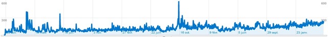[Graph_1[2].jpg]