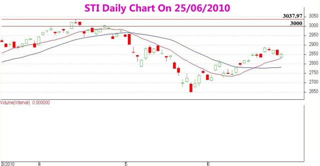 [STIDaily250610[3].jpg]