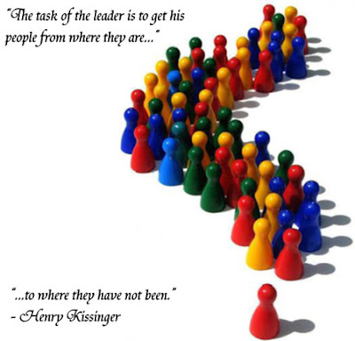 Leadership Tasks