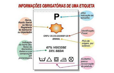 etiqueta-padrao-inmetro.jpg