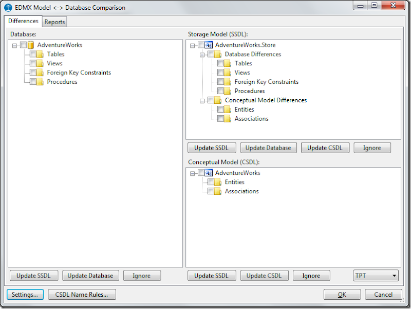 The Huagati Model Comparer for Entity Framework 4