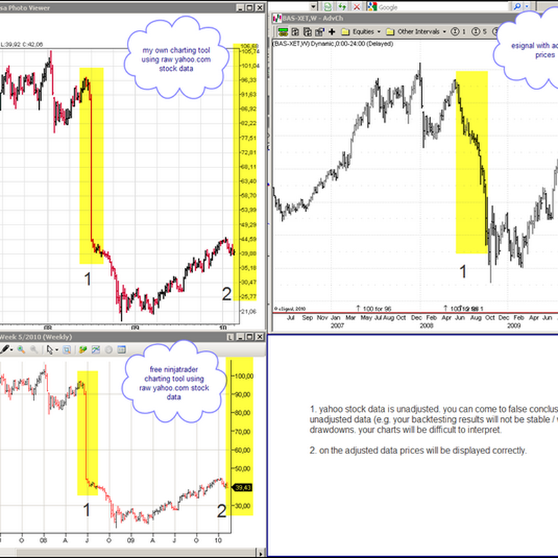 Basket trading system bse