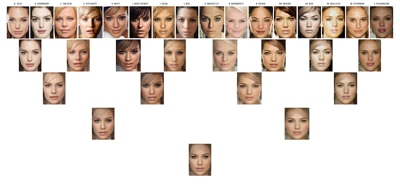 photoshop le plus beau visage