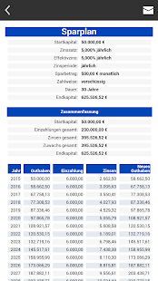 How to install Finanzrechner - MarkMoney patch 1.0.5 apk for pc