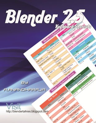 Blender 2.5 Shortcut Cover Blender 2.5 Shortcut Cover
