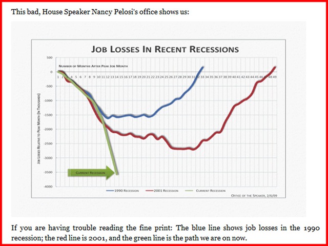 [job-losses-in-current-reces[7].jpg]