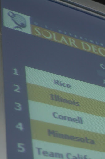 #1 on the Leaderboard!