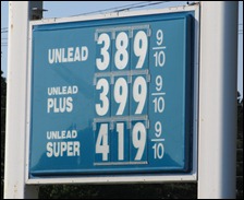 gas price