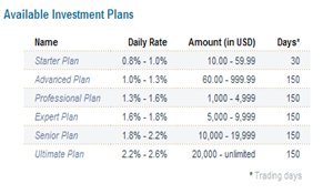 INF Plans