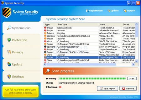 system-security