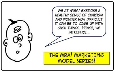 MBA -3