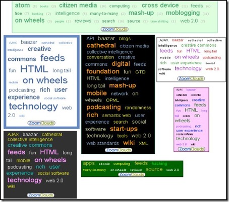 zoomclouds, nuvole di etichette