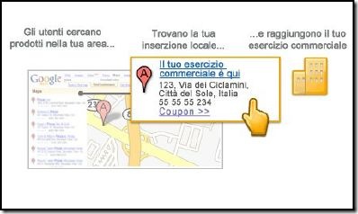 attività commerciale in google