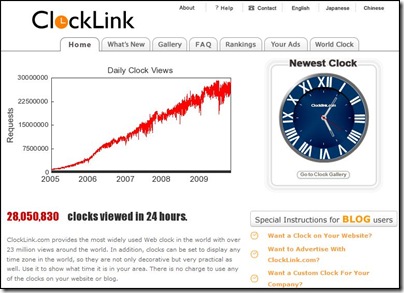 cloklink