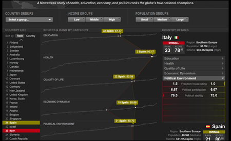 [migliori paesi mondo[4].png]