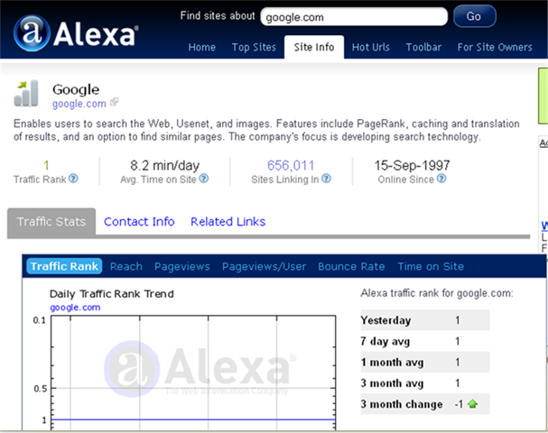[Alexa _site_redesign[9].png]