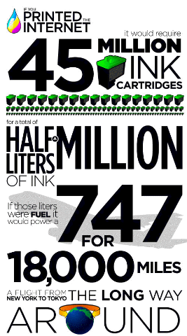 [PrintingtheinternetCartridges3.png]