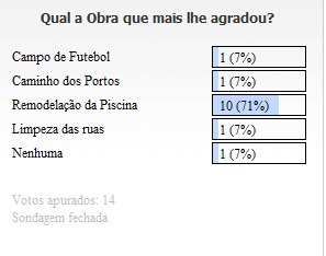[Captura de ecrã total 02-10-2010 154205.bmp[6].jpg]