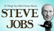 Thumbnail image for Things You Didn’t Know About Steve Jobs [Infographic]
