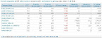 [SCM]actwin,-132,-387,900,359;Trend Tracker : Indiabulls - Opera Opera.exe 10/26/2007 , 10:05:48 AM