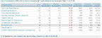 [SCM]actwin,-134,-389,898,357;Trend Tracker : Indiabulls - Opera Opera.exe 10/26/2007 , 12:54:36 PM