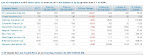 [SCM]actwin,-67,-220,834,388;Trend Tracker : Indiabulls - Opera Opera.exe 10/30/2007 , 10:03:03 AM