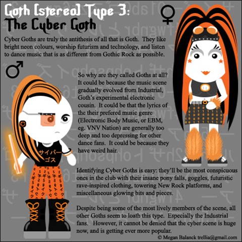 [Goth_Type_3__Cyber_Goth_by_Trellia[6].jpg]