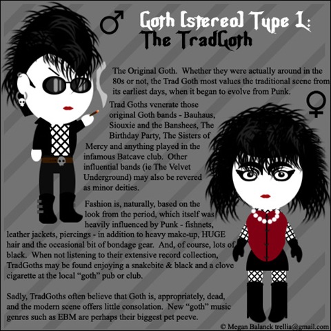 [Goth_Type1__The_Trad_Goth_by_Trellia[18].jpg]
